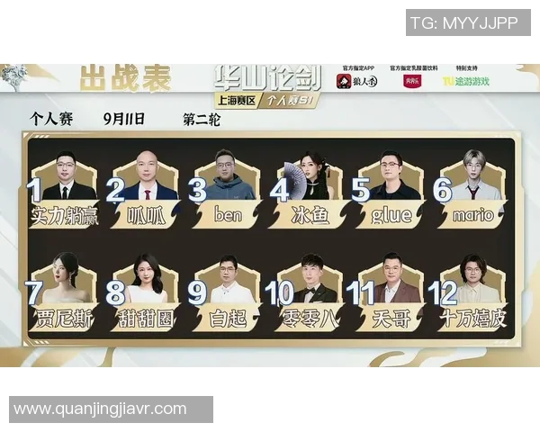 s1的比赛视频-精彩瞬间回顾,S1比赛视频赏析-s1的比赛视频 s1的比赛视频-精彩瞬间回顾,S1比赛视频赏析-s1的比赛视频