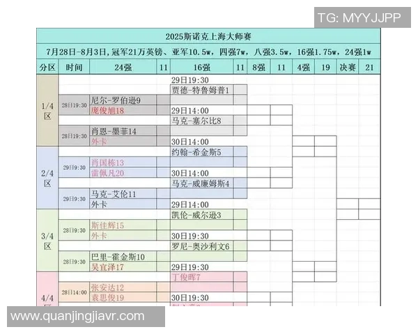 比赛奖金上海-比赛奖金在上海，背后的故事与影响-比赛奖金上海